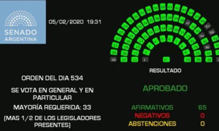 Por unanimidad el senado votó la ley de sostenibilidad de la deuda